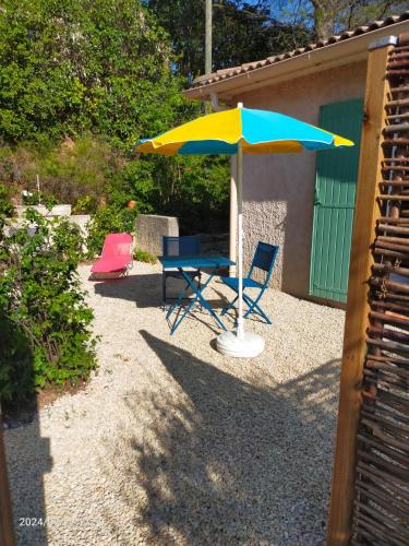 ระเบียง/ชานเรือน, Studio Les Alizés du Luberon (Studio Les Alizes du Luberon) in แปร์ตุย