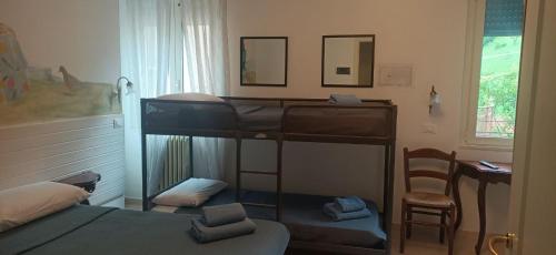 Zimmer, familien