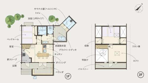 LEVATA Nasu バレルサウナ付きログハウス BBQ可 1棟貸切 6名様まで同料金