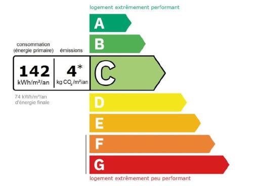 Auberge RDC - image 14