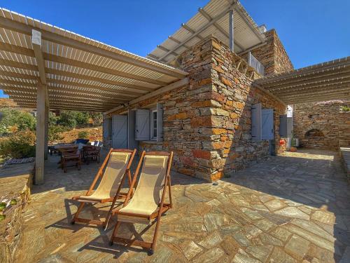 2 bedrooms, 2 beds