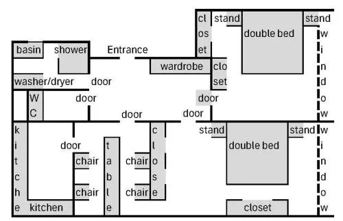 two double bedrooms in center in Wien, Österreich