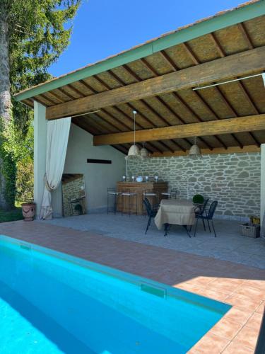 Iekārtas, Villa Simone in Marges (Rhone-Alpes)
