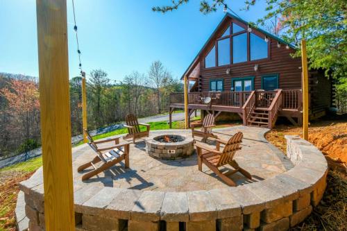 Gatlinburg Summit Views