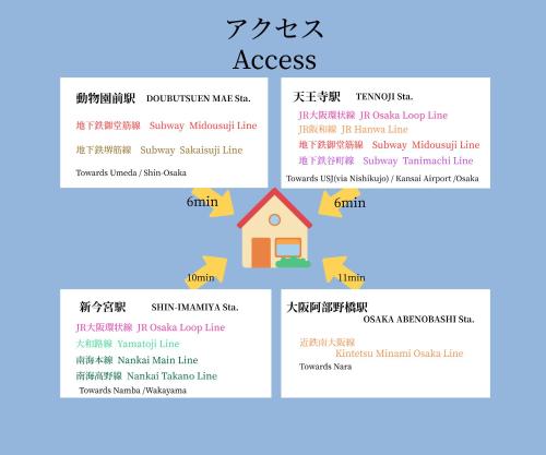 RTI天王寺公寓飯店 | 去趣 chicTrip