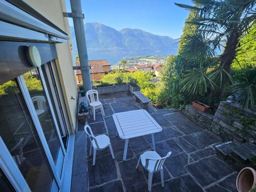 razgled, Casa Conte in Orselina