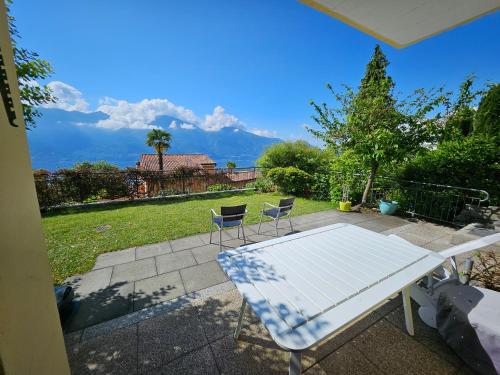 razgled, Casa Conte in Orselina