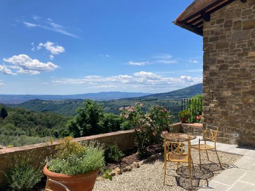 Agriturismo Fattoria Poggio di Fiesole Room Type - Studio with Garden View