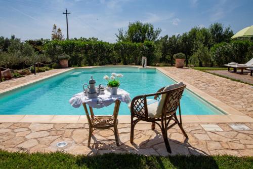 Villa Saige , piscina con idromassaggio 1