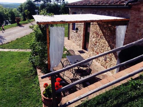 La Fornace di San Galgano