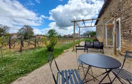 ทัศนียภาพภายนอกโรงแรม, Holiday Gite On A Vineyard in บล็องแซ