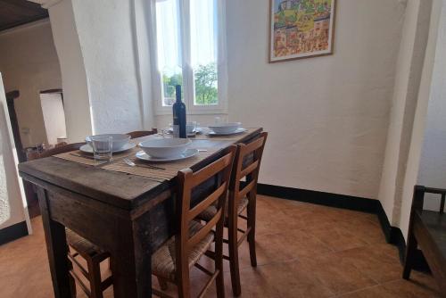 Iekārtas, Cà di Sciutti (Ca di Sciutti) in Lerma