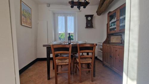 Iekārtas, Cà di Sciutti (Ca di Sciutti) in Lerma