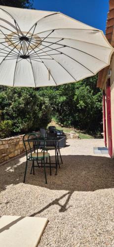 Restanques de la Tour in แปร์ตุย