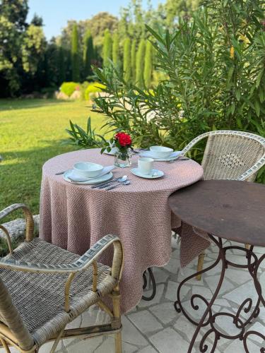 Les Jardins de Sitaara – Cucuron, UT