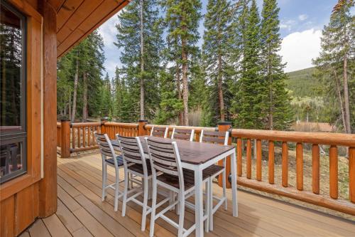 Calle de Plata 136 by Ski Country Resorts near McCullough Gulch Trailhead