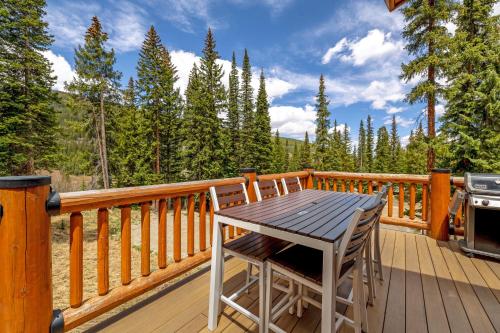Calle de Plata 136 by Ski Country Resorts near McCullough Gulch Trailhead
