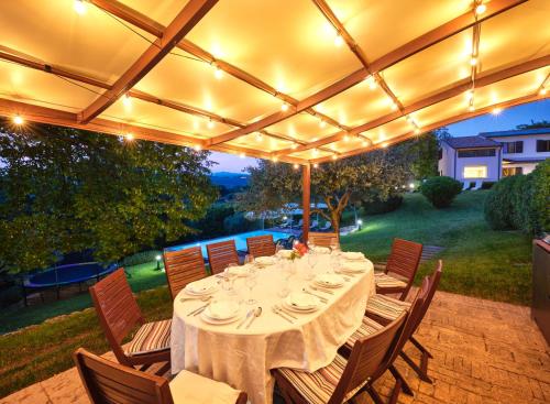 Seadmed, Villa Beatrice in Poiano