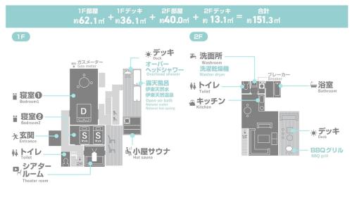 マイグレテラス, Ito (foto 3)