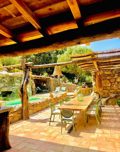 La Casa D'Ange Bergerie de Luxe Piscine chauffée gîte à louer Novella