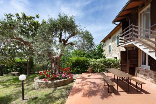 Faciliteter, La Dimora dei Dolci Ricordi Trasimeno Hideaway in Panicale