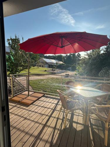 Kert, Apartment Seeidyll in Gross Koris
