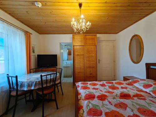 Penzion Milna 38 in Milna