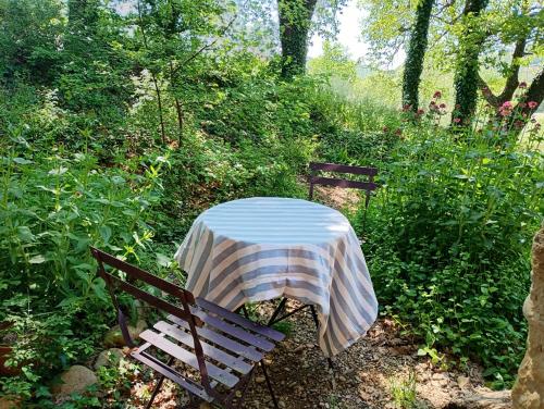 La Bergerie en Provence in Puimichel