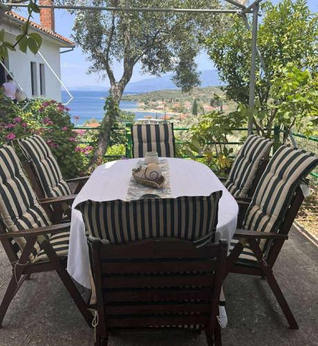Ēdiens un dzērieni, Margianou Seaview Apartments 1 & 2 in Kalamos (Argalasti)