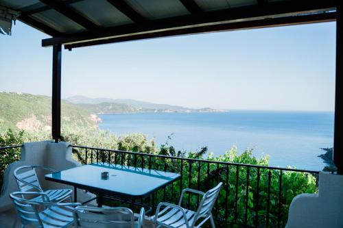 ทัศนียภาพ, Villa Kallithea in ลิชนอส