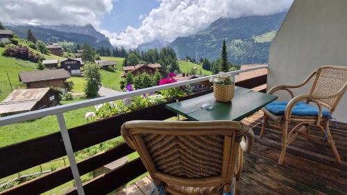 Alrededores, Hotel Residence Brunner in Wengen