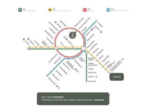 Cozy One-bedroom apartment on the ground floor in Copenhagen Østerbro - image 9