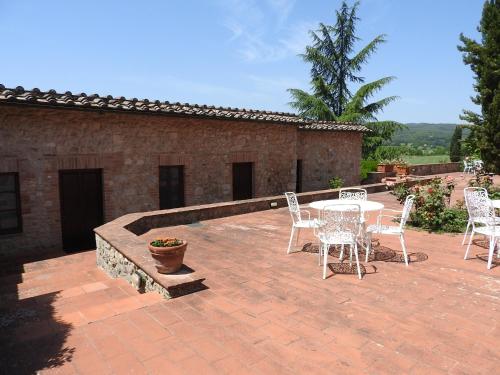 Seadmed, Relais Borgo Di Toiano in Sovicille