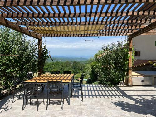 LA PRUNETINA, Mugello Serene Country Residence near MUGELLO GP in Борго Сан Лоренцо