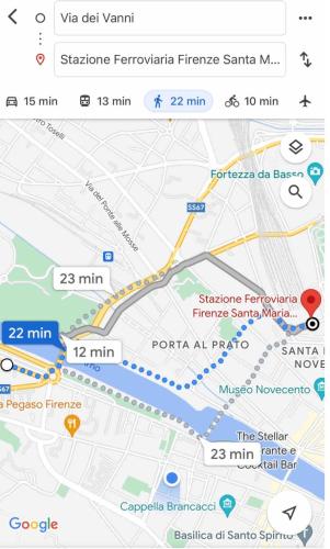 Live As Florentine - image 4