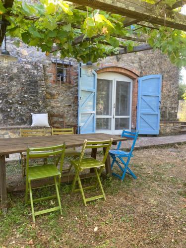 Casale in Maremma Podere Marino, Scansano (Foto 4)