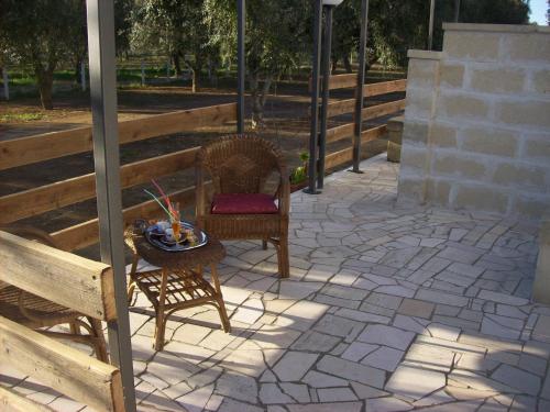 Otranto Le Sancinare Otranto Le Sancinare