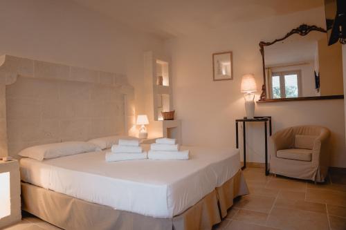 San Lorenzo Camere&Suites in Lizzanello