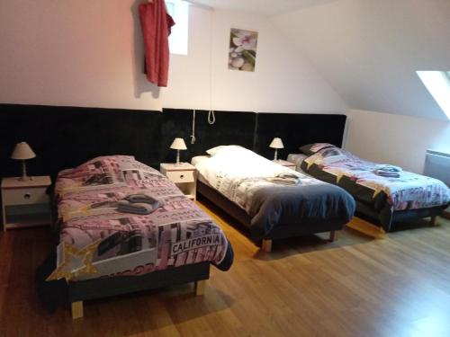 Gite du Prieure in ปัวเตียร์ ฟูตูโรสโคป