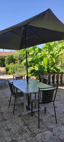 Villa Margo in Chateaubernard