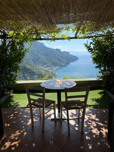 Da Salvatore B&B 2