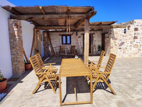 La Montaneta - Tefia Suites - Llanos de la Concepción