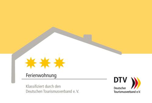 Ferienwohnung Müller - Apartment - Hohnstein