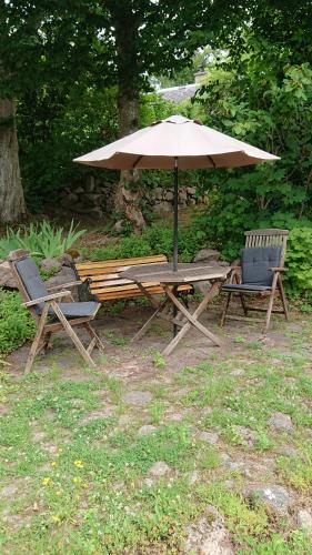 Stuga i skogsbryn in 옘스회그