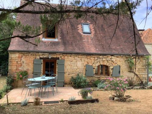 Maison paisible avec piscine privée et animaux acceptés - FR-1-616-494 gîte à louer Les Fargues