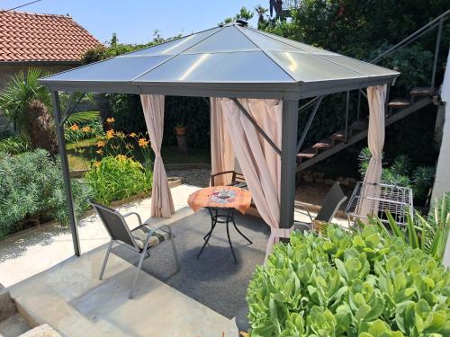 kuca Maria in เวปรินัซ