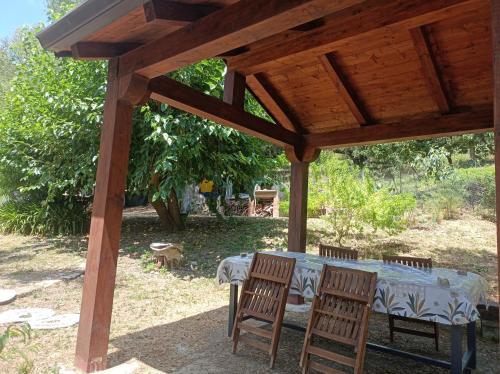 Зручності, Casa Vacanze La Guardia in Торторелла