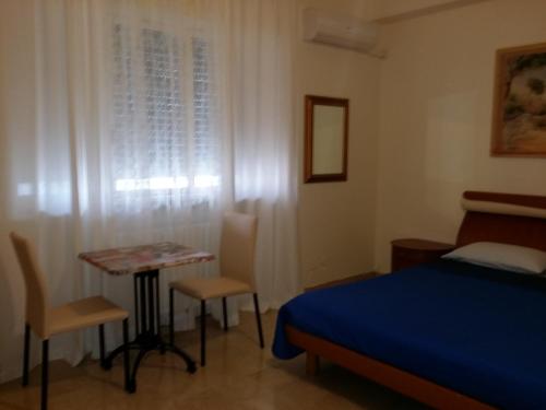 Aparthotel TURNONE