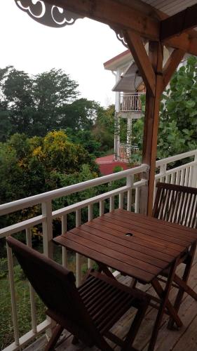 Cocofiolo studio in Le Carbet