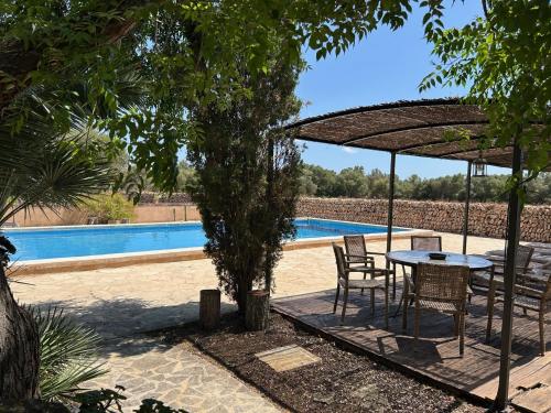 Finca Albenyeta